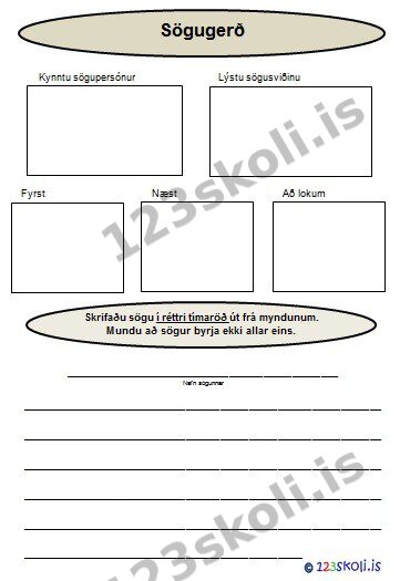 Forskoðunarmynd fyrir Skipulag ritunar