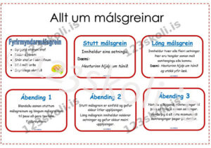 Forskoðunarmynd fyrir Allt um málsgreinar – Yfirlit