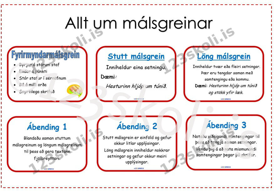 Forskoðunarmynd fyrir Allt um málsgreinar – Yfirlit