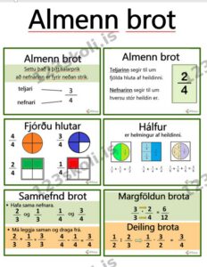 Forskoðunarmynd fyrir Almenn brot