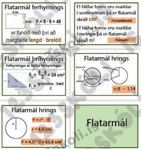 Forskoðunarmynd fyrir Flatarmál