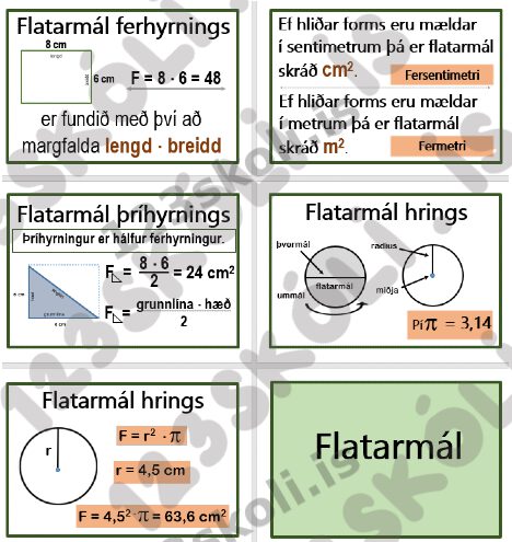 Forskoðunarmynd fyrir Flatarmál