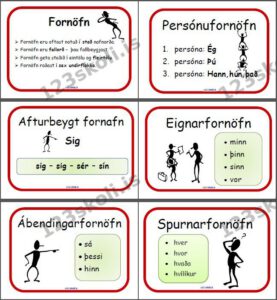 Forskoðunarmynd fyrir Fornöfn – Amboð