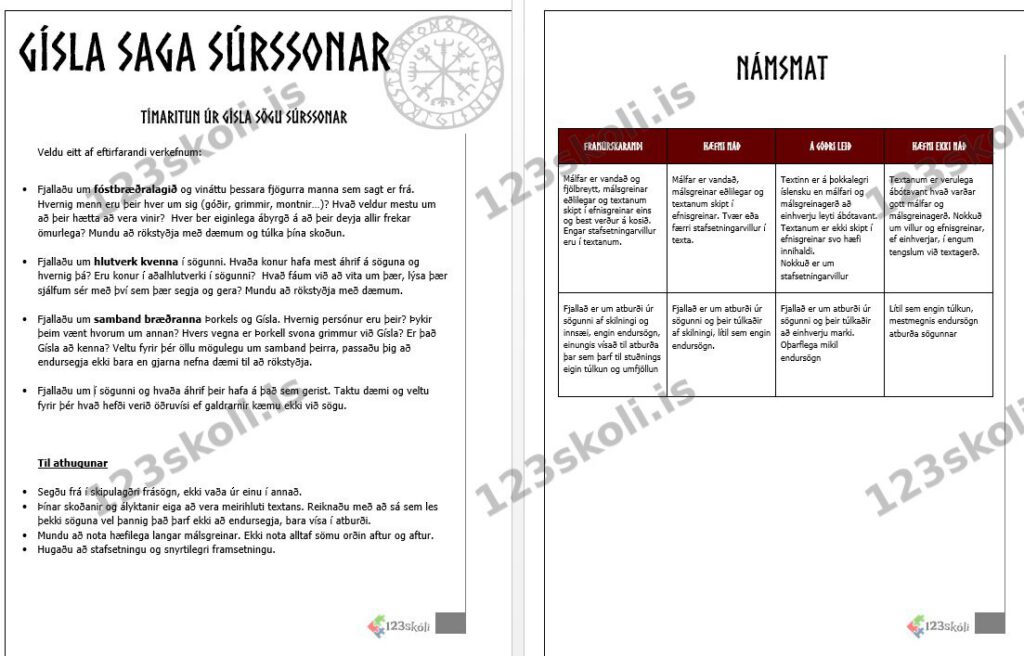 Forskoðunarmynd fyrir Gísla saga Súrssonar – Tímaritun
