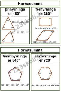 Forskoðunarmynd fyrir Hornasumma
