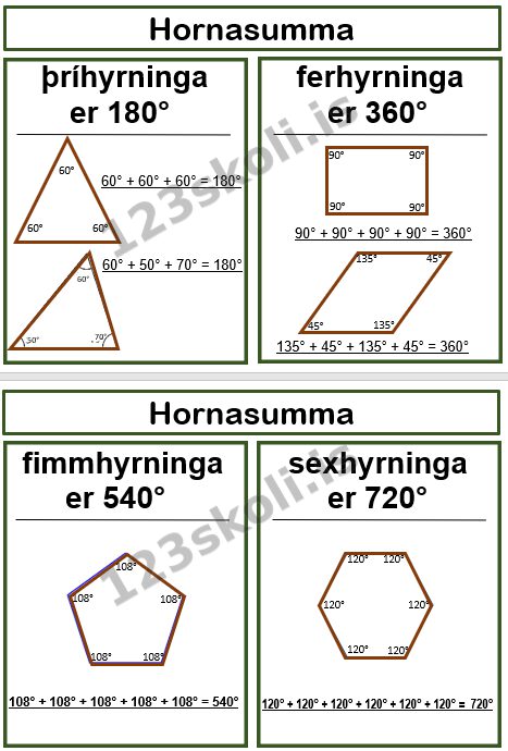 Forskoðunarmynd fyrir Hornasumma