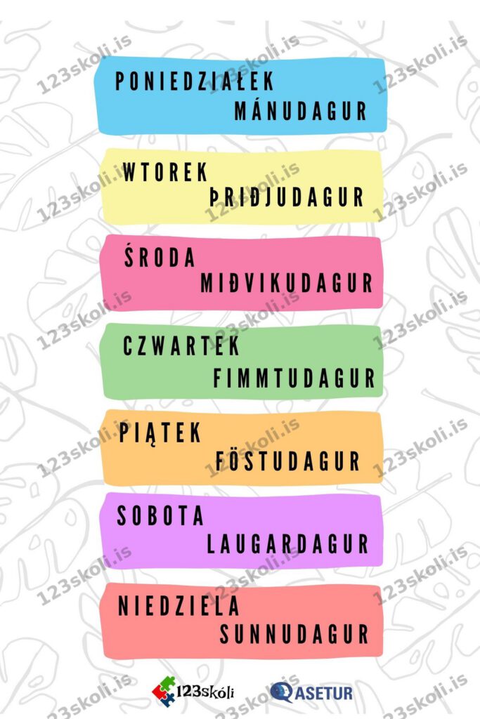 Forskoðunarmynd fyrir Vikudagarnir á pólsku og íslensku