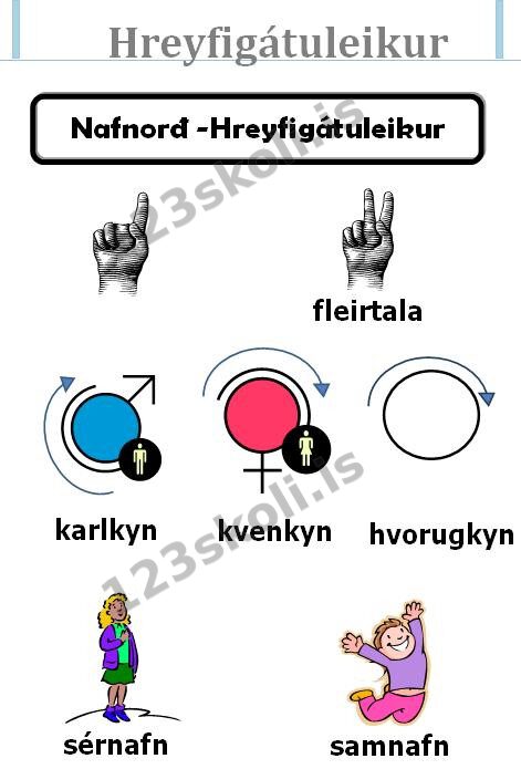 Forskoðunarmynd fyrir Hreyfigátuleikur – Nafnorð