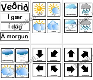 Forskoðunarmynd fyrir Hvernig viðrar?  Veðurtákn