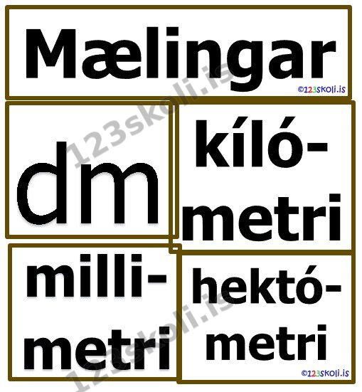 Forskoðunarmynd fyrir Mælieingar – Lengd