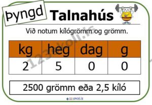Forskoðunarmynd fyrir Mælieiningar – Þyngd