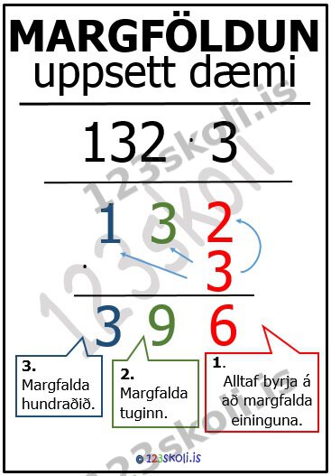 Forskoðunarmynd fyrir Margföldun – uppsett dæmi