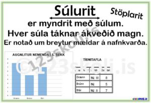 Forskoðunarmynd fyrir Myndrit