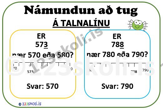 Forskoðunarmynd fyrir Námundun