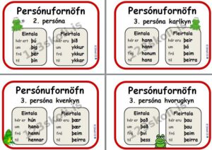 Forskoðunarmynd fyrir Persónufornöfn – Amboð