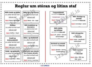 Forskoðunarmynd fyrir Reglur um stóran og lítinn staf