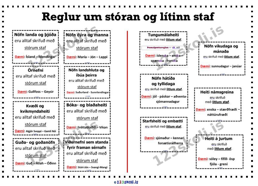 Forskoðunarmynd fyrir Reglur um stóran og lítinn staf