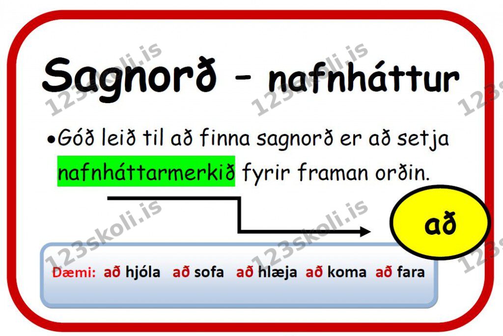 Forskoðunarmynd fyrir Sagnorð