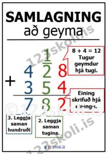 Forskoðunarmynd fyrir Samlagning – að geyma