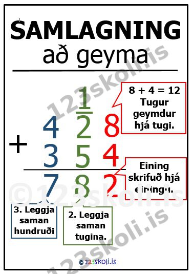 Forskoðunarmynd fyrir Samlagning – að geyma