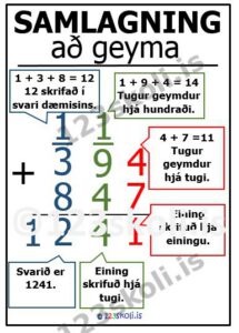 Forskoðunarmynd fyrir Samlagning – að geyma 2