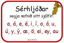 Forskoðunarmynd fyrir Sérhljóðar, samhljóðar og atkvæði orða