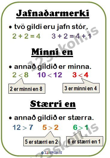 Forskoðunarmynd fyrir Stærri en, minni en og jafnaðarmerkið
