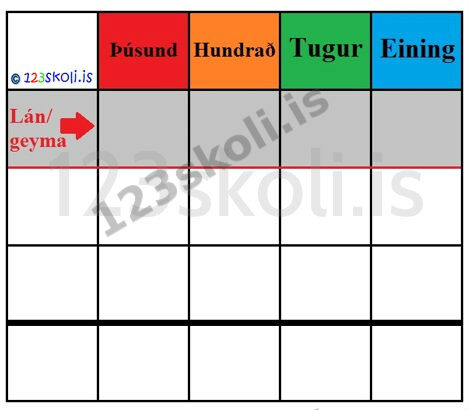 Forskoðunarmynd fyrir Talnahús – tvö á síðu