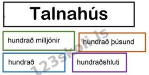 Forskoðunarmynd fyrir Talnahús