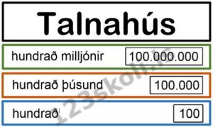 Forskoðunarmynd fyrir Talnahús