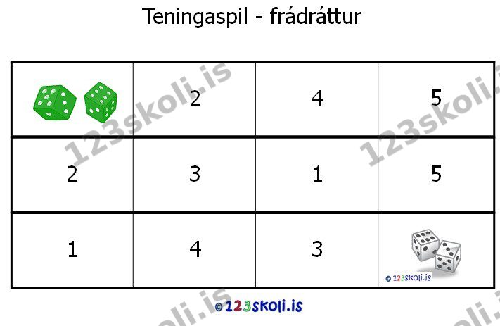 Forskoðunarmynd fyrir Teningaspil – frádráttur