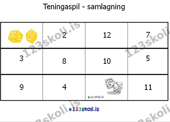 Forskoðunarmynd fyrir Teningaspil – Samlagning