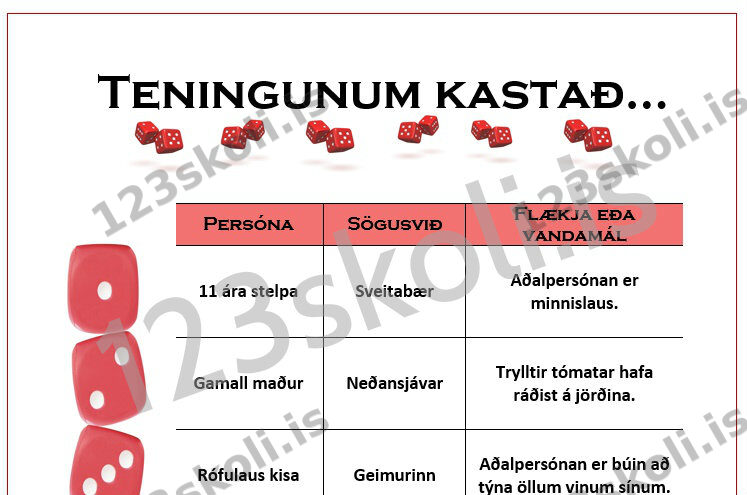Forskoðunarmynd fyrir Teningaritun