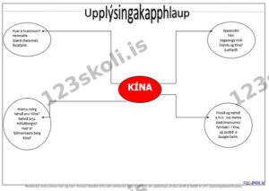 Forskoðunarmynd fyrir Upplýsingakapphlaup – Kína