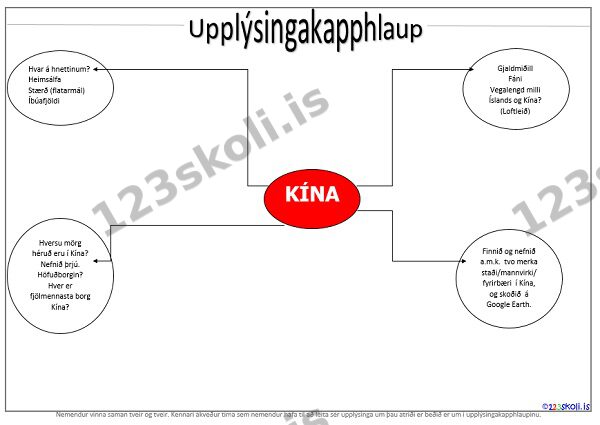 Forskoðunarmynd fyrir Upplýsingakapphlaup – Kína