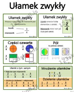 Forskoðunarmynd fyrir Almenn brot – Ułamek zwykły